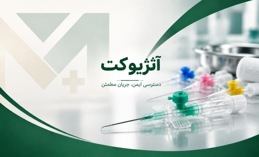 آنژیوکت